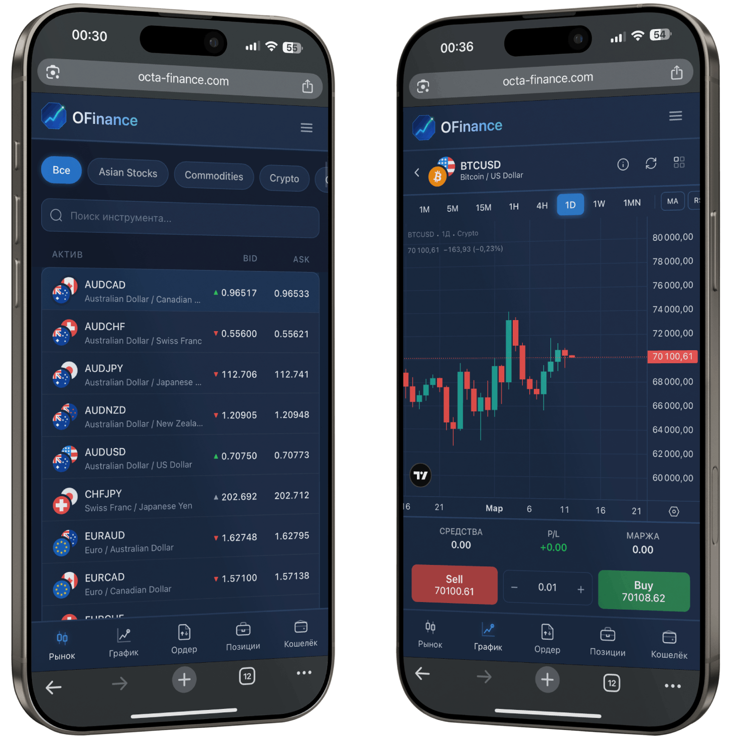 Deggiro Trading Platform
